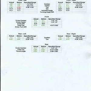 Wheel Alignment Brakes Plus_20211019_012.jpg