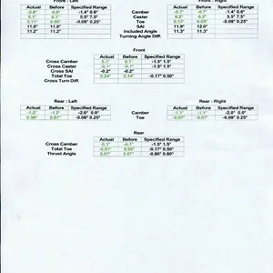 Wheel Alignment Brakes Plus_20211019_022.jpg
