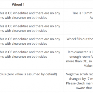 16 inch rim clearance summary.png