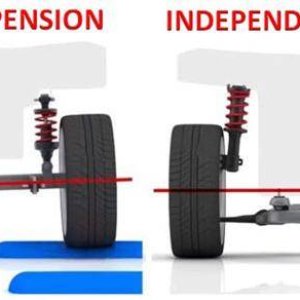 independent rear suspension 2.jpg