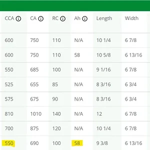 Interstate MT 35 FLA specs.png