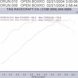 hotruns11psi.jpg