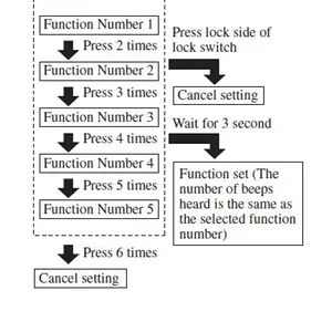 1519CCC0-AC29-4C19-B436-07B7C5EC723A.png