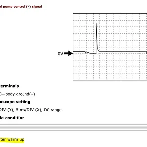 Mazda high pressure fuel pump control (-) signal.JPG