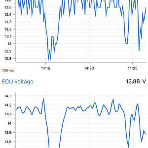 Voltage_Dip.PNG