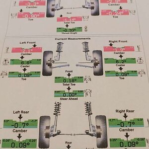 Mazda 3.10.24 alignment.jpg