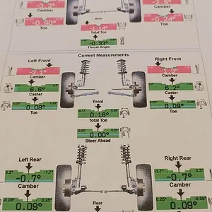 Mazda 3.10.24 alignment.jpg