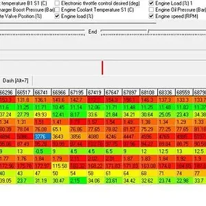 Mazdaedit table.jpg