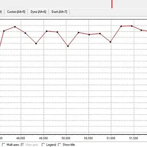 Mazda 195 MAF graph.jpg