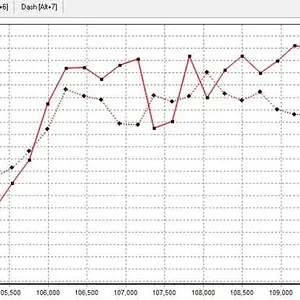 MAF and eng load smooth bore no TV.jpg