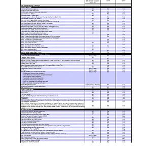 cur_cx5_specs-page-005.webp