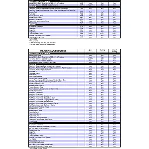cur_cx5_specs-page-007.webp