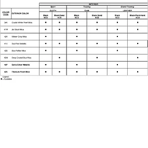 cur_cx5_specs-page-008.webp