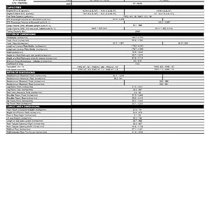 cur_cx5_specs-page-010.webp