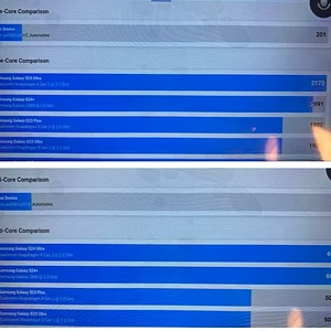 Geekbench_CompareScore.webp