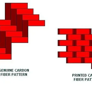 JPG CF Pattern Diagram.jpg