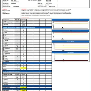 Eurofin Oil Test 255k.webp