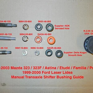 protege bushings.webp
