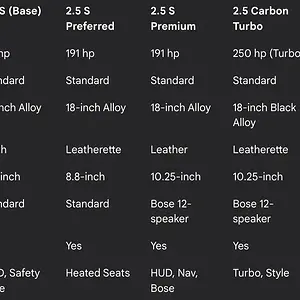CX30Trims_Mazdas247.webp