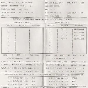 RC Injector Balance and Calibration Report.webp
