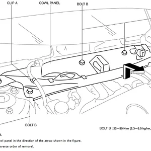 Cowl Bolts -- 2016 Mazda CX-5.webp
