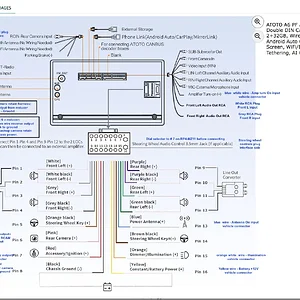 Atoto A6PF radio to RP4-MZ11 connections diagram .webp