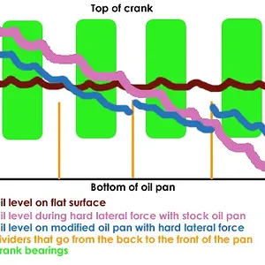 oil_pan.gif