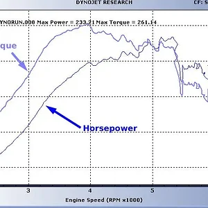 torque.jpg