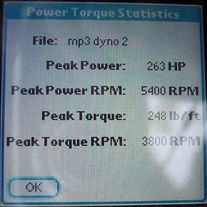 263hp numbers.webp