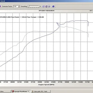 18psi,spikecooler spray.webp