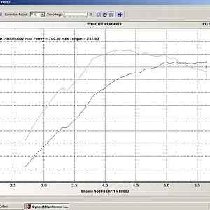 15psi no cutout.webp