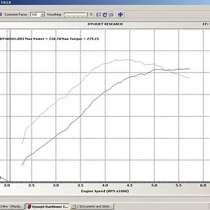 15 psi no cutout.webp