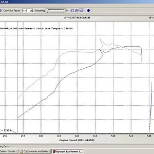 scaling on. SAE310.338.webp