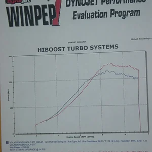 Gt28RS vs. IHI VF22.webp