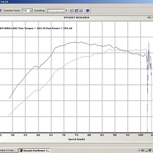 SAE no smoothing.webp