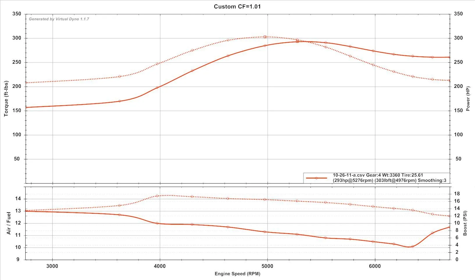10-26-11 CF 1.01.jpg