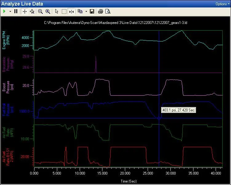 12122007AirFuelRatio_Run1_better_graph.jpg