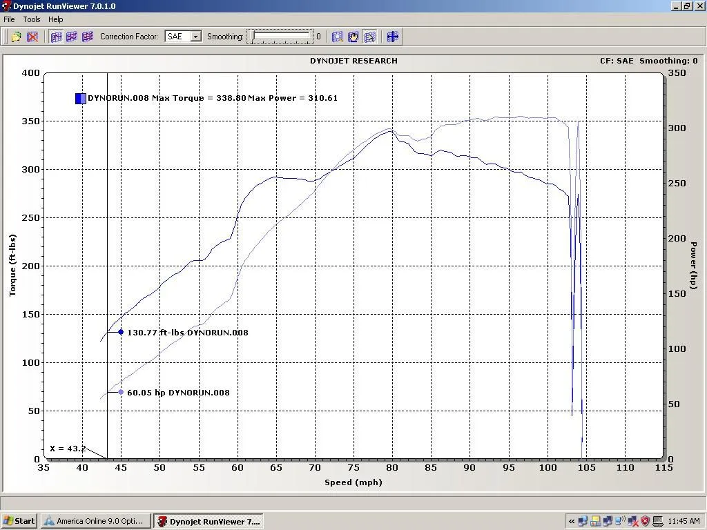 15 psi cutout SAE no smoothing.webp