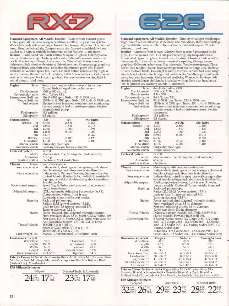 1987-Mazda-Full-Line-page-014.webp
