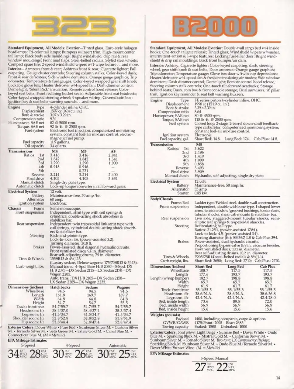 1987-Mazda-Full-Line-page-015.webp