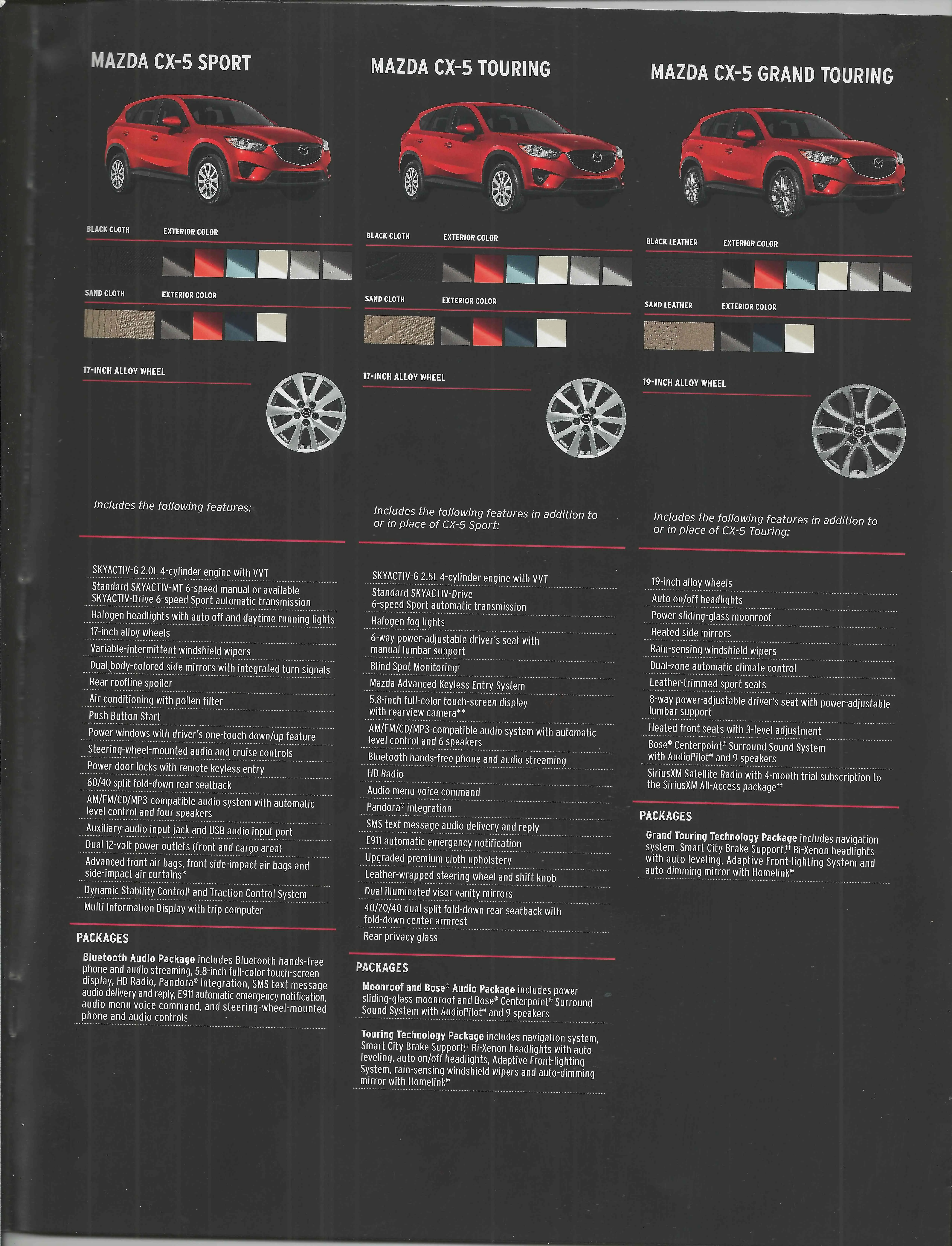 2015 cx-5 features.jpg