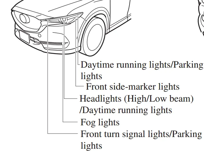 2017_mazda_cx5_front_lighting.png
