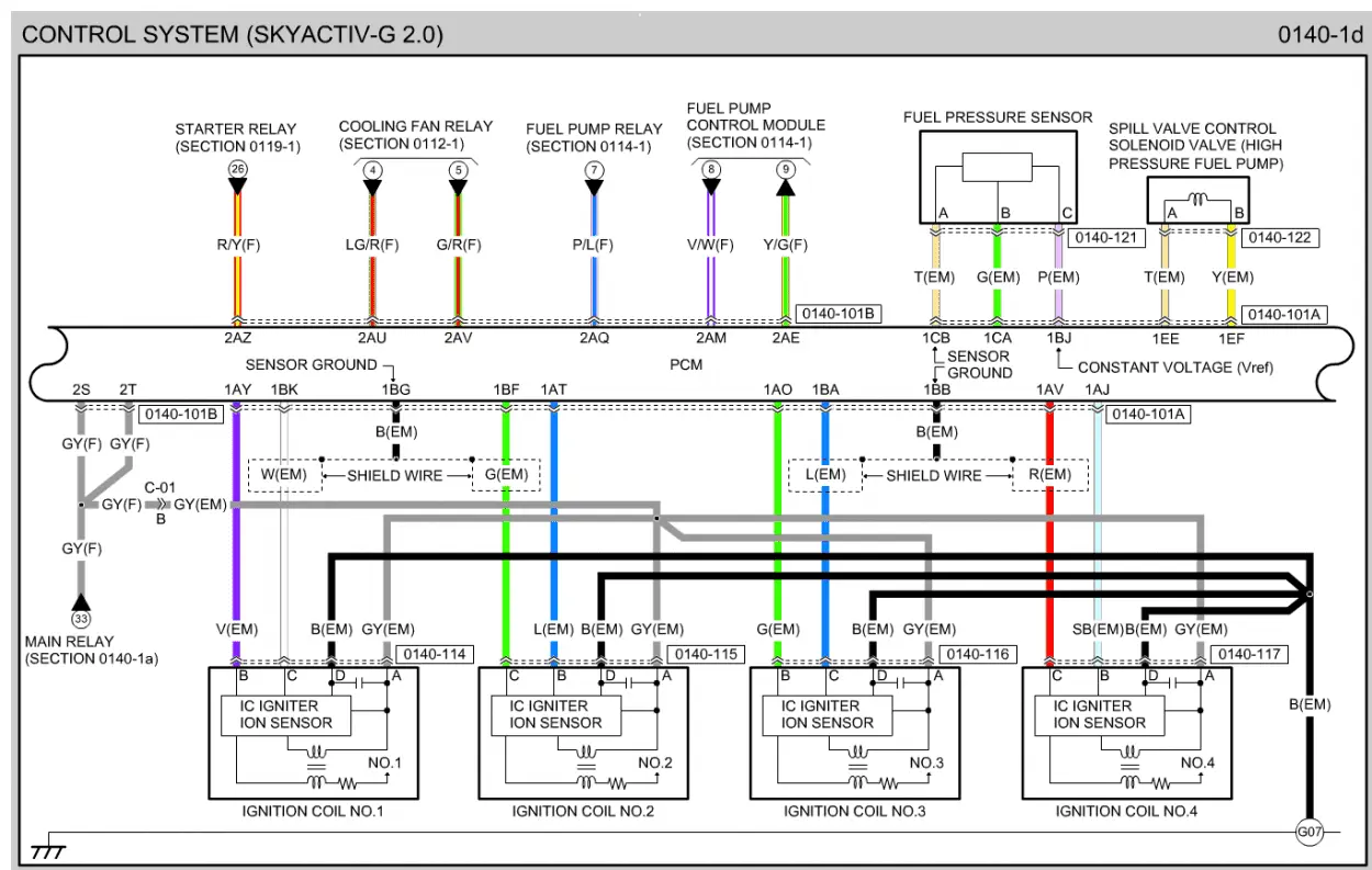 51CEB9C2-A633-4382-9738-6C4533856FEB.png