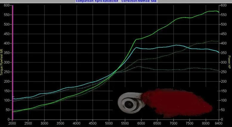 550whp.jpg