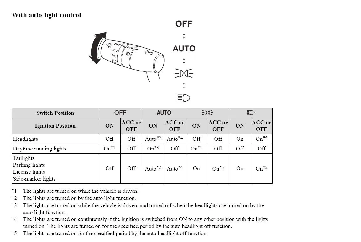 Auto-Light Control.jpg