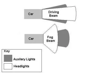 auxlights.jpg