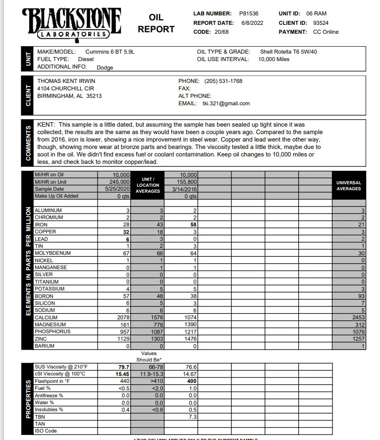 Blackstone Oil Report 245K.webp