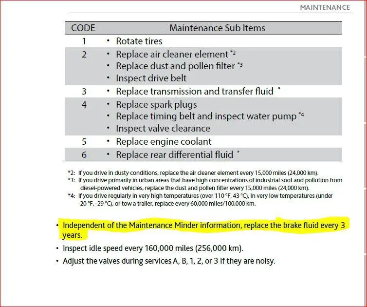 Brake Fluid Flush.JPG