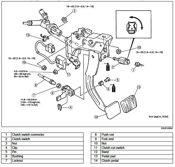 clutch pedal assembly.jpg