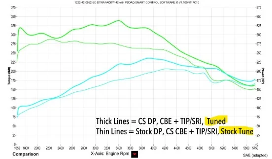 corksport downpipe.webp